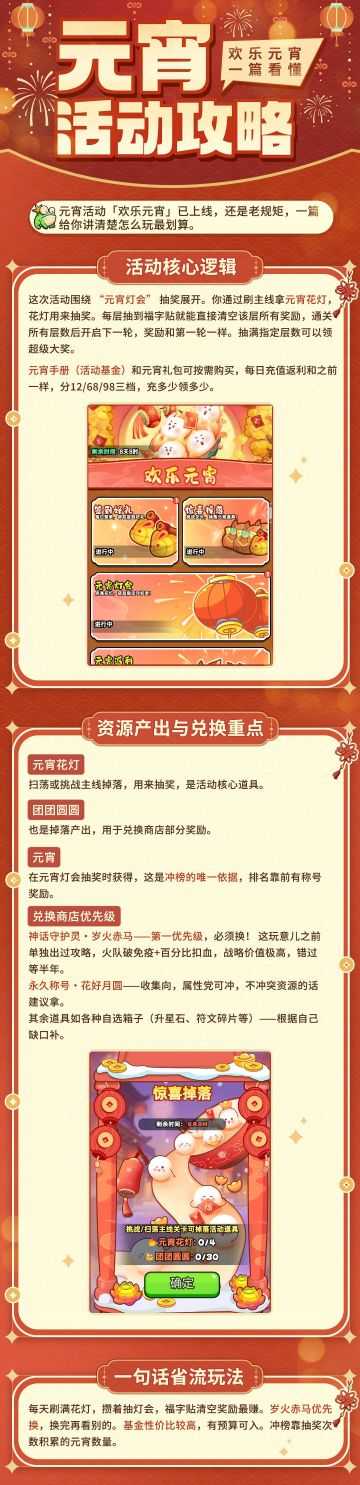 版本前瞻｜「欢乐元宵」版本即将重磅上线，活动内容提前一览！