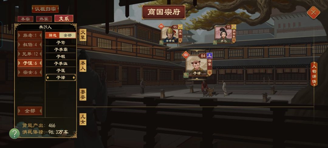 堂堂国君，抬眼一看，头上绿绿的 2