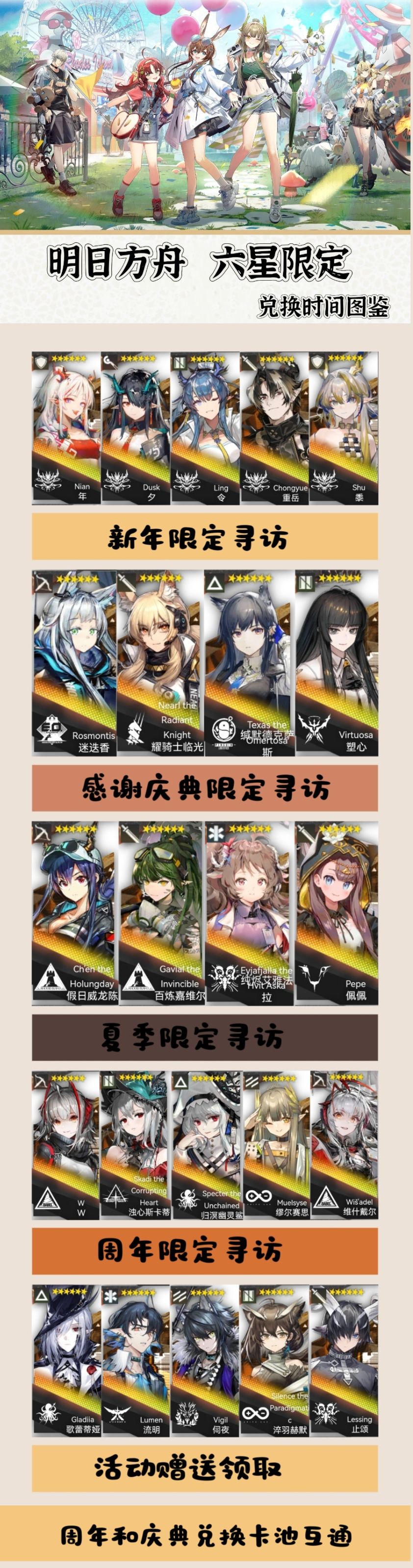 快来看看你缺的限定六星吧 1
