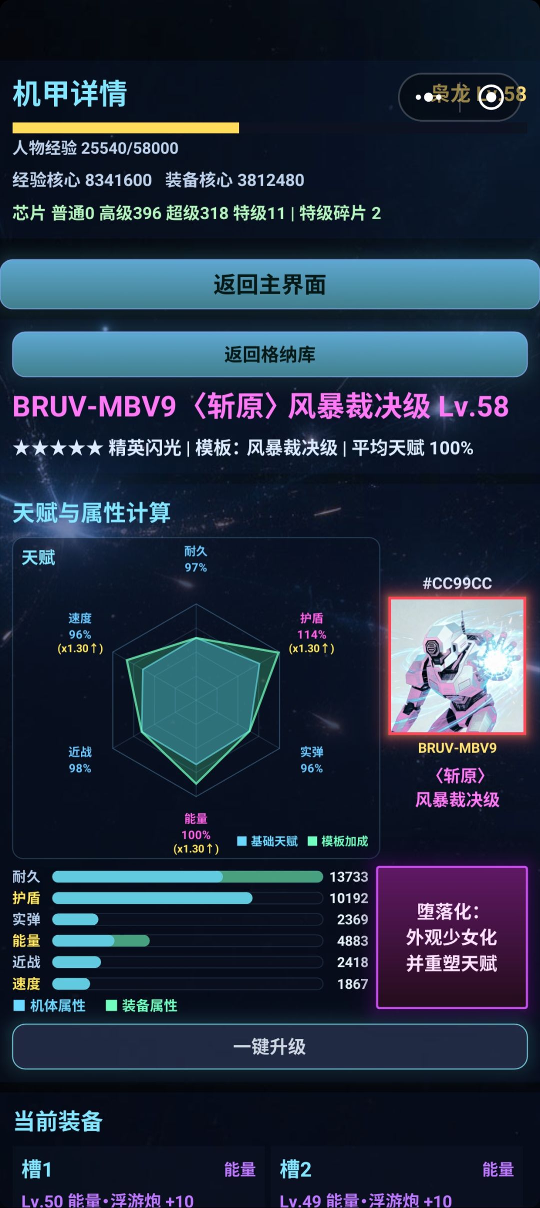 想要少女外观,但又怕堕落化废掉… 1