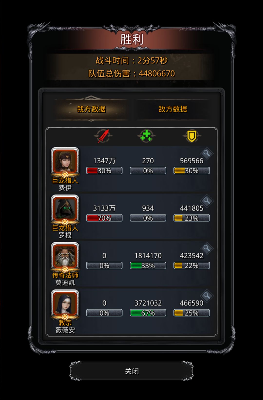 白金龙终于过了 1