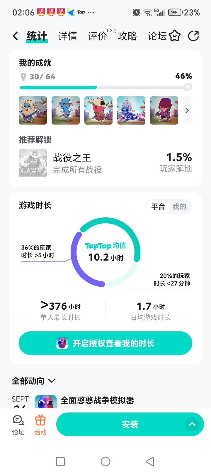 到底该不该点啊!!! 1