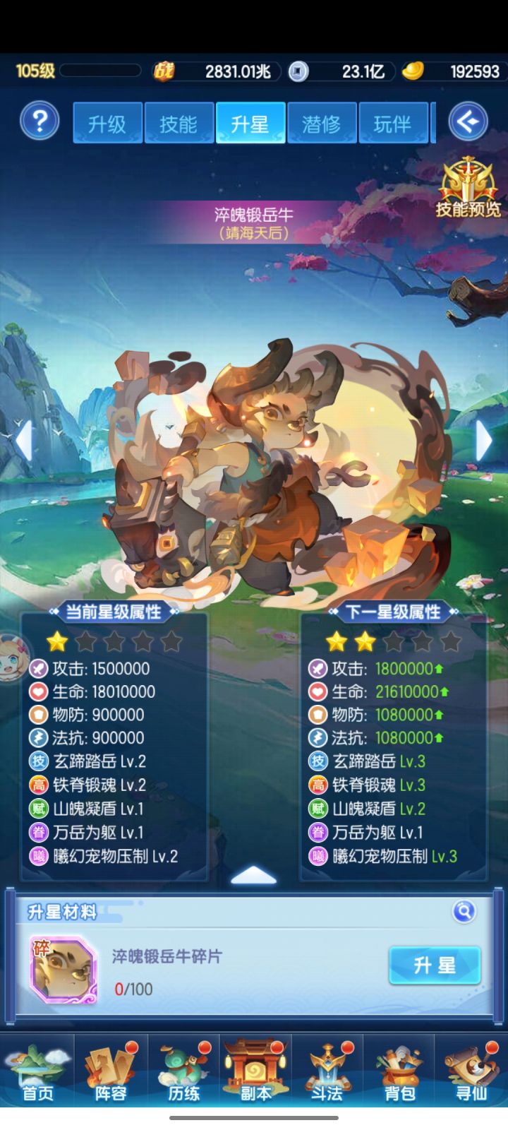 本次主题提升小结截图