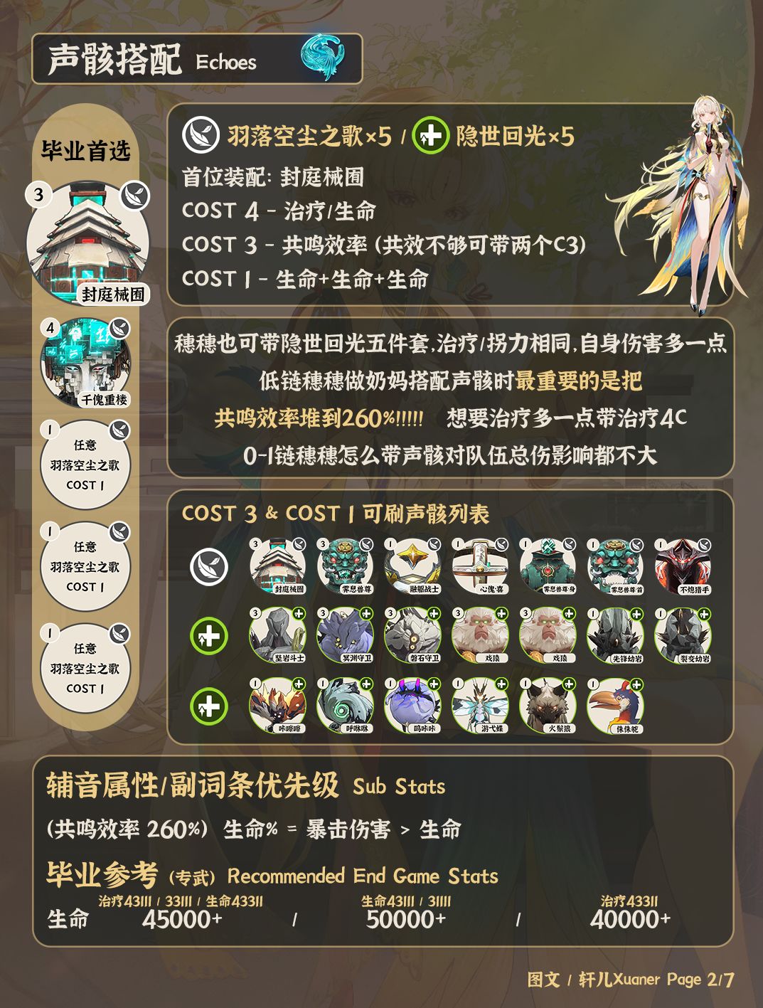 鸣潮角色 | V3.5穗穗培养攻略一图流 2
