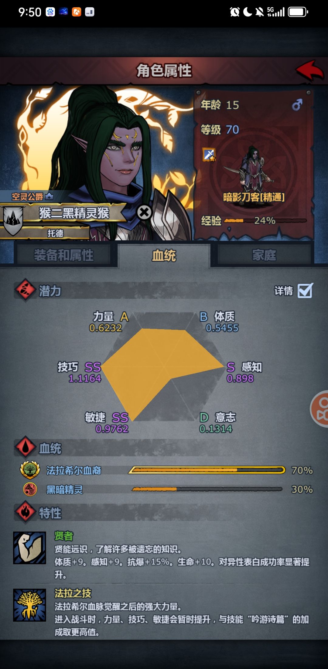 猴神 1