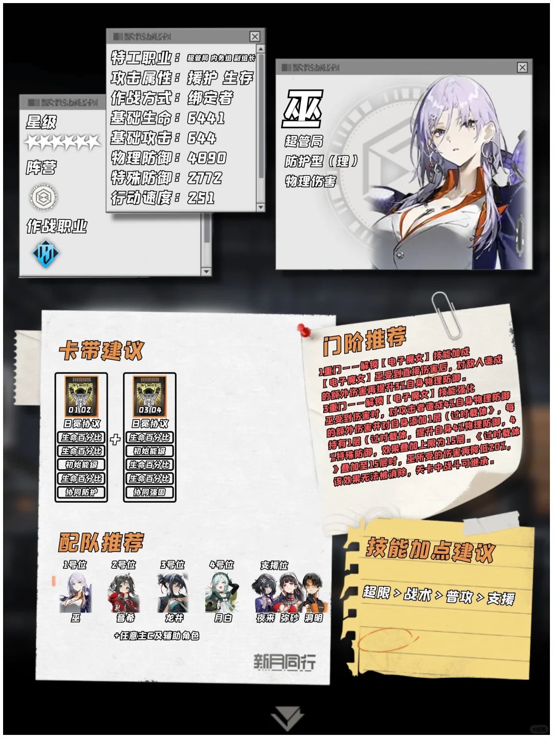 新月同行六星角色培养攻略。 3