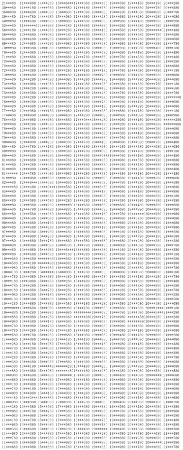 《千年之旅》违规账号封禁公示