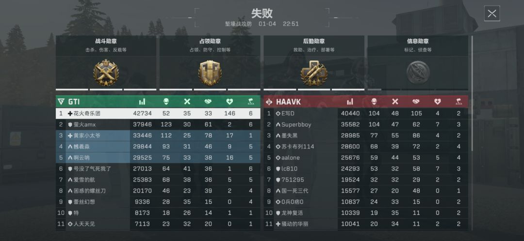 证明蜂医玩家的时刻到了 2