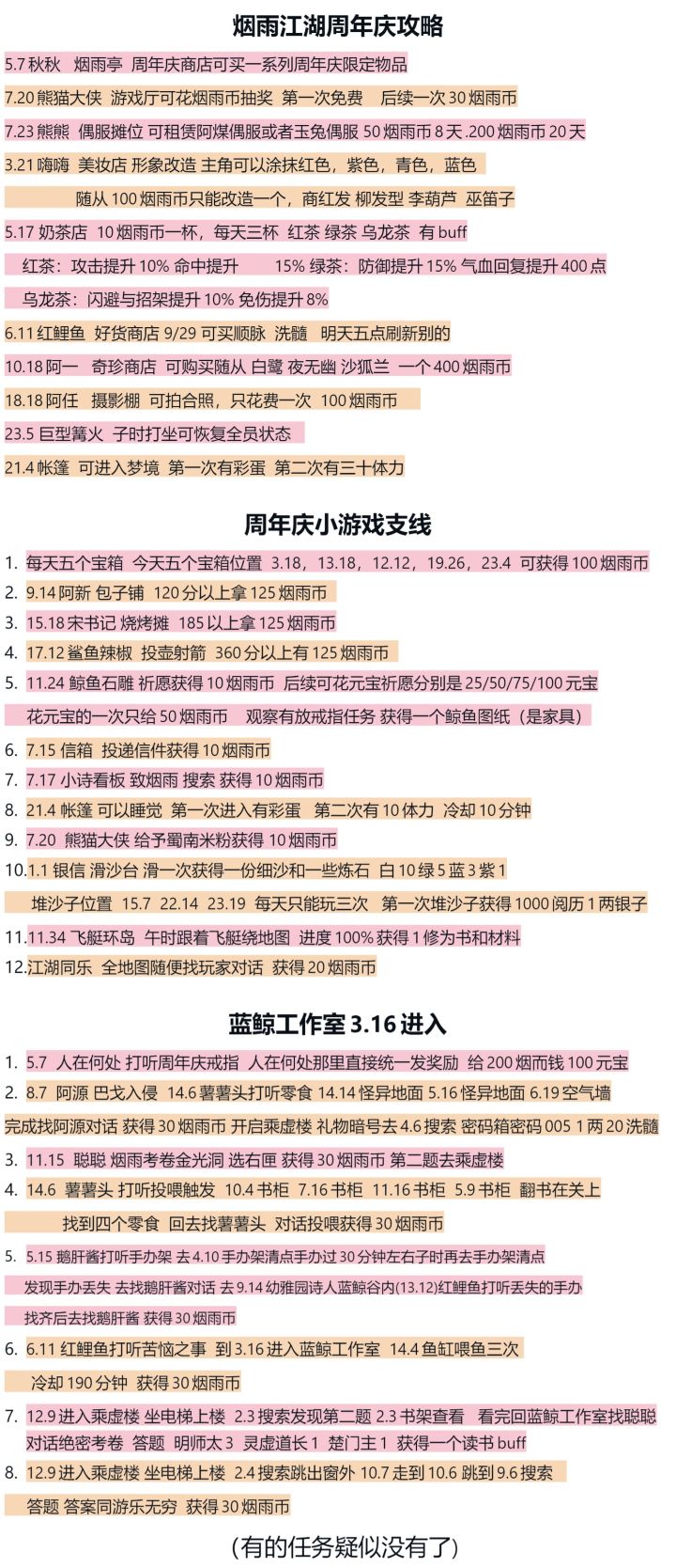 周年庆攻略,(去年的,供参考)截图