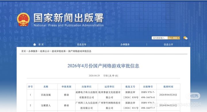 2026 年 4 月游戏版号出炉截图