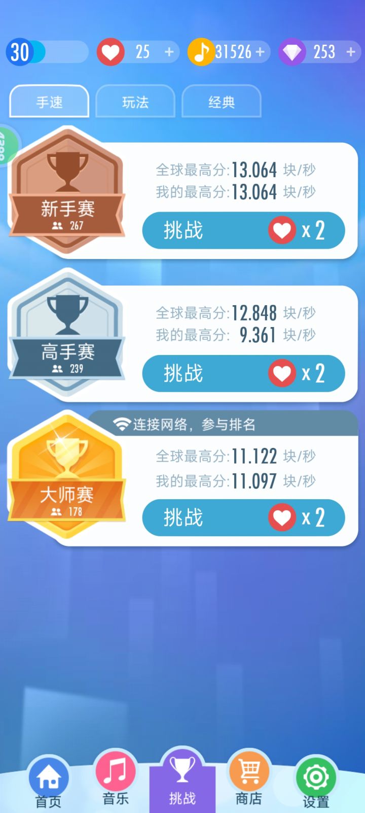 最快16.056块/秒截图