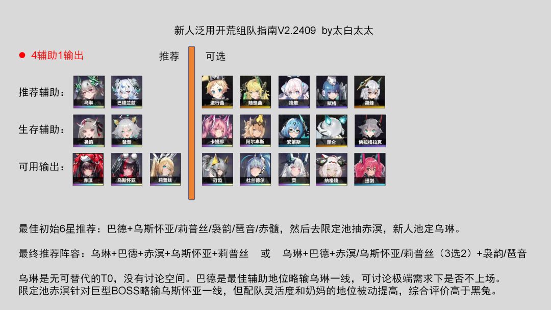 限定池新人入坑推荐 1