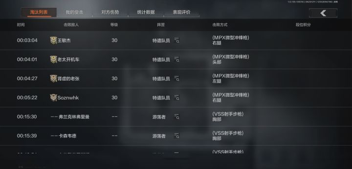 哈哈 又是给伪装白嫖 要么全部图都是这样概率的伪装。 你别单拿一个军港来恶心，只玩军港的玩家。截图
