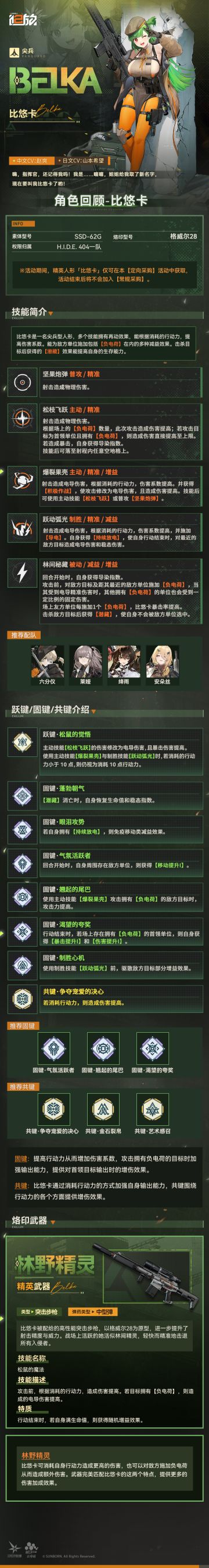 ✦角色复刻 · 比悠卡✦