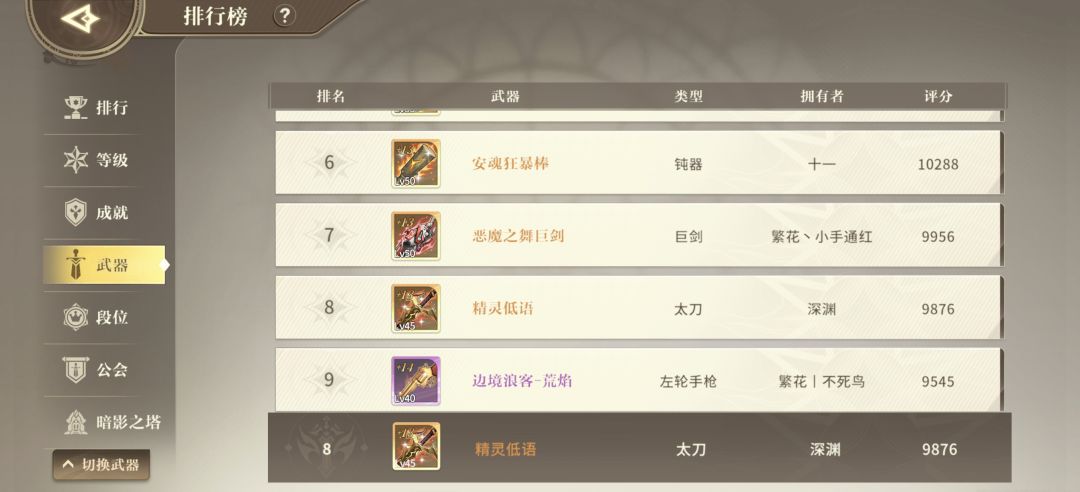 请称我为强化的神 3