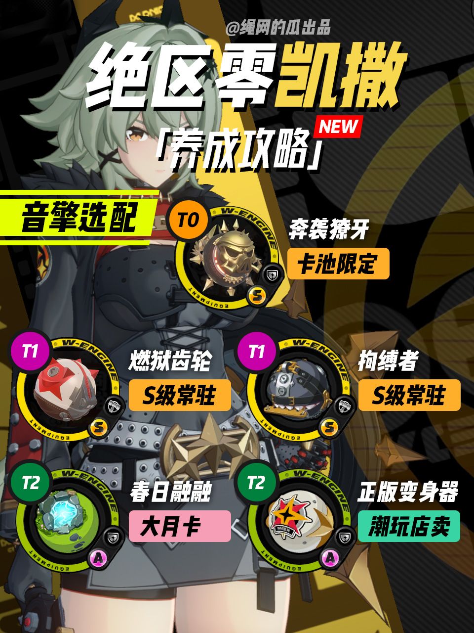 【1.2攻略征集】凯撒速成培养攻略出炉 2