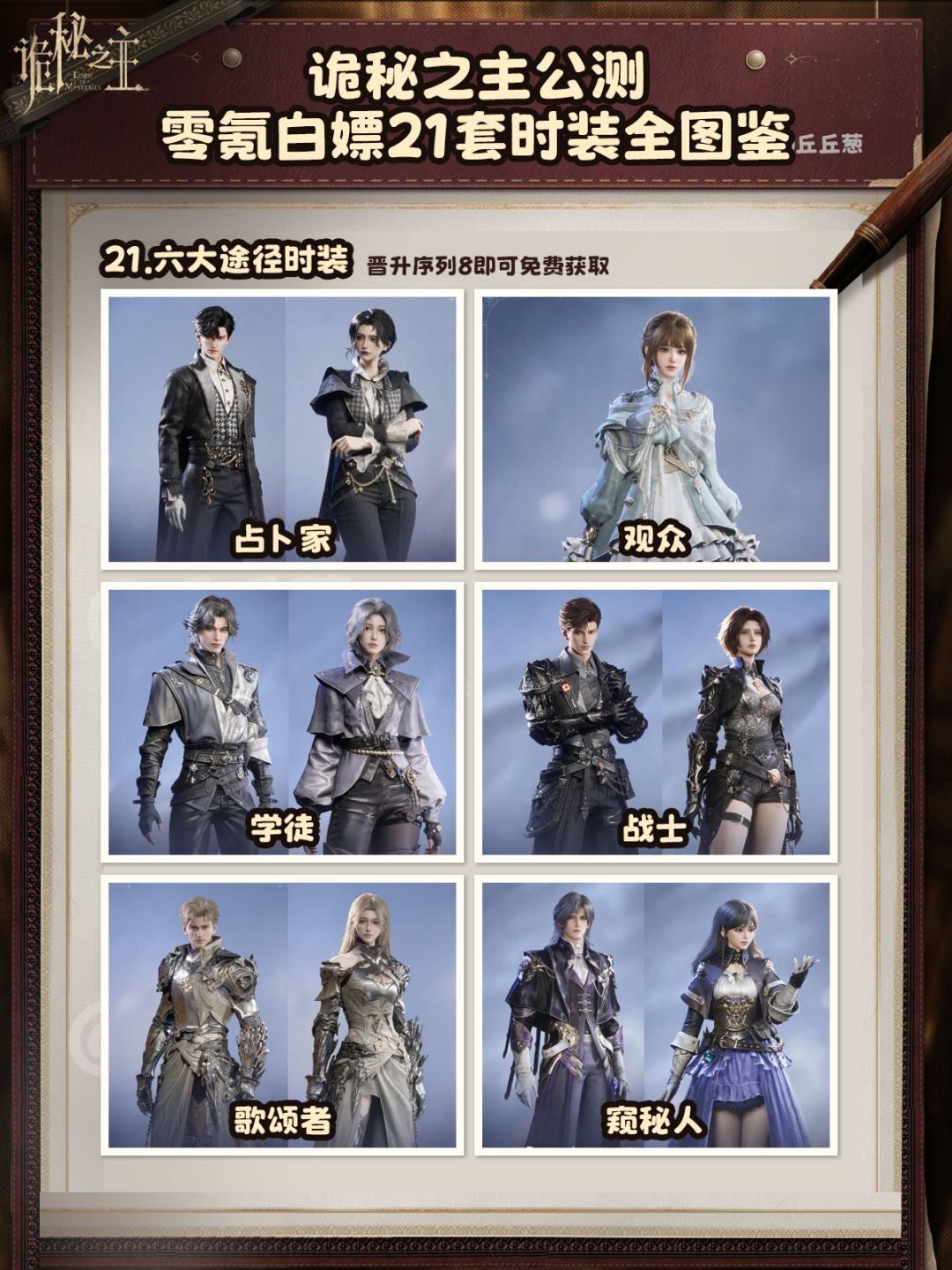 【诡秘之主】零氪白嫖21套时装全图鉴 12