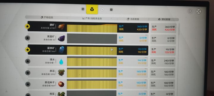 后期都是这样一片红吗截图