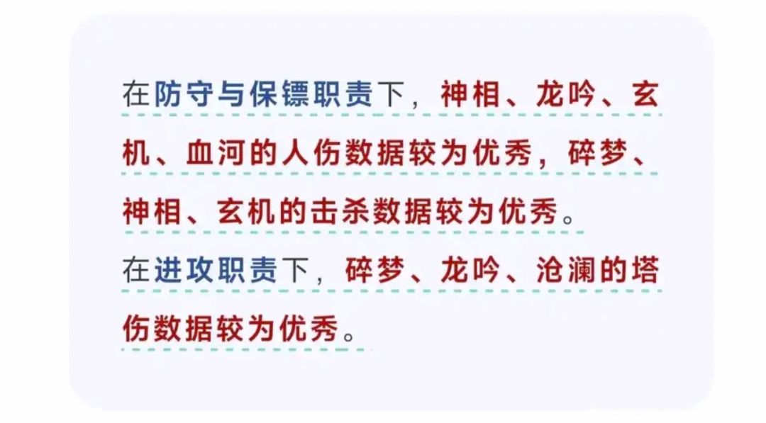 防守团能玩D潮了,不用当清泉工具人了 2