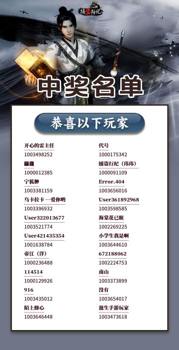 《捕盗行纪》| 无尽噩梦6 | 中奖名单