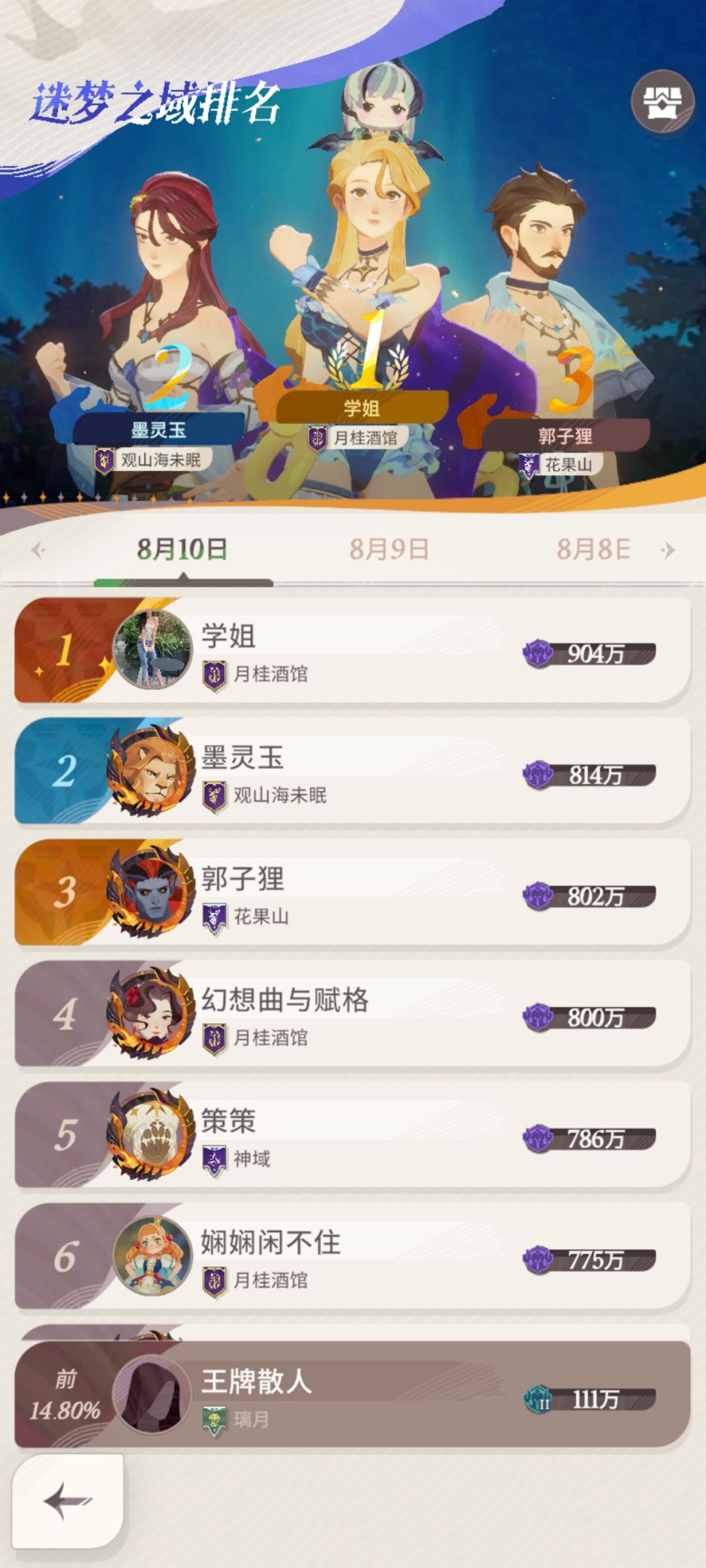 今日迷梦阵容推荐截图