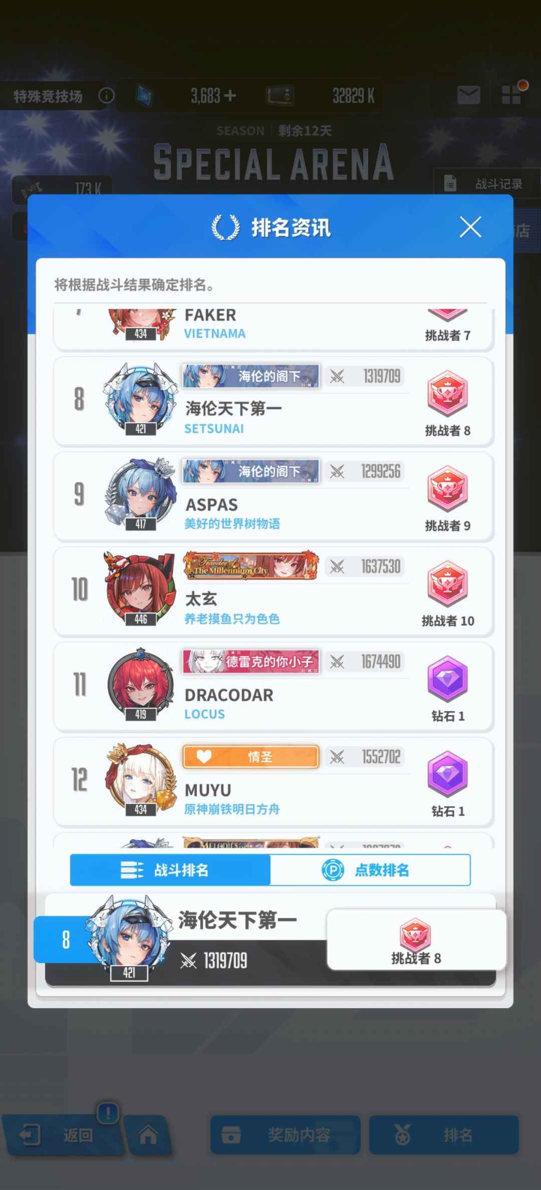 竞技场纯拿PVE角色撑战力的能不能别闹了 1