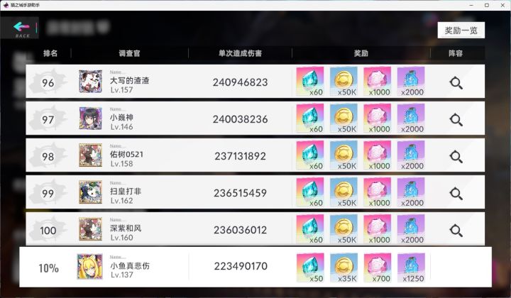 这个游戏的日活人数有点问题吧截图