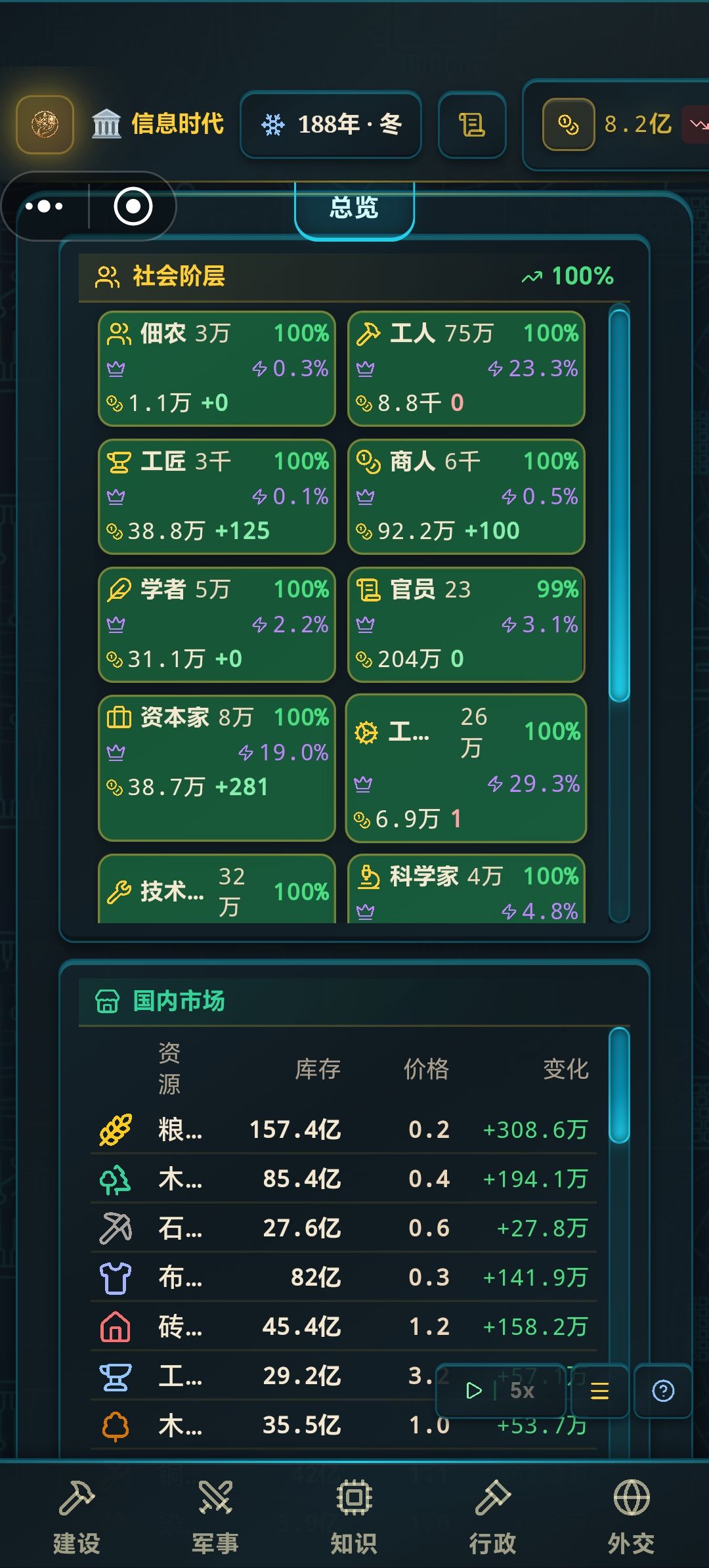 地狱难度,全员满意,全员奢侈 2