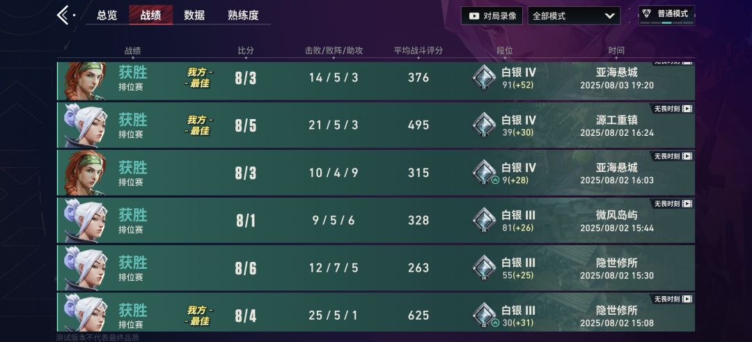 👌😁白银进观察期嘛？ok那很有实力了 4