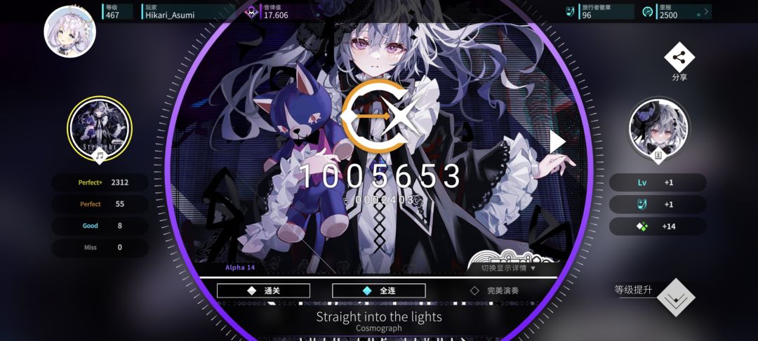Rating 17.600 2