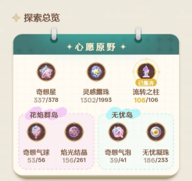 无限暖暖奇想手账上线啦! 2
