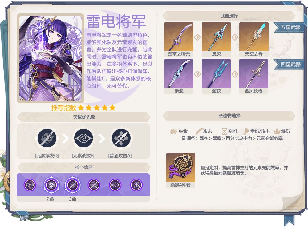 #卡池解析#从来没有见过这么贴心的卡池 1