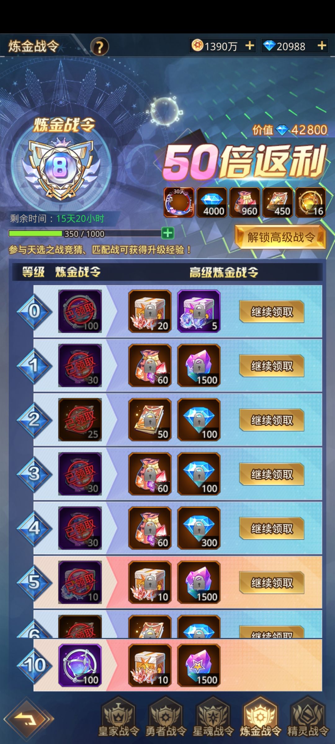 2025年1月爱琳最新阵容和氪金攻略 3