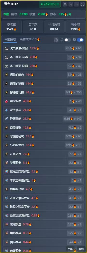 一把幽邃噩梦的掉落 1
