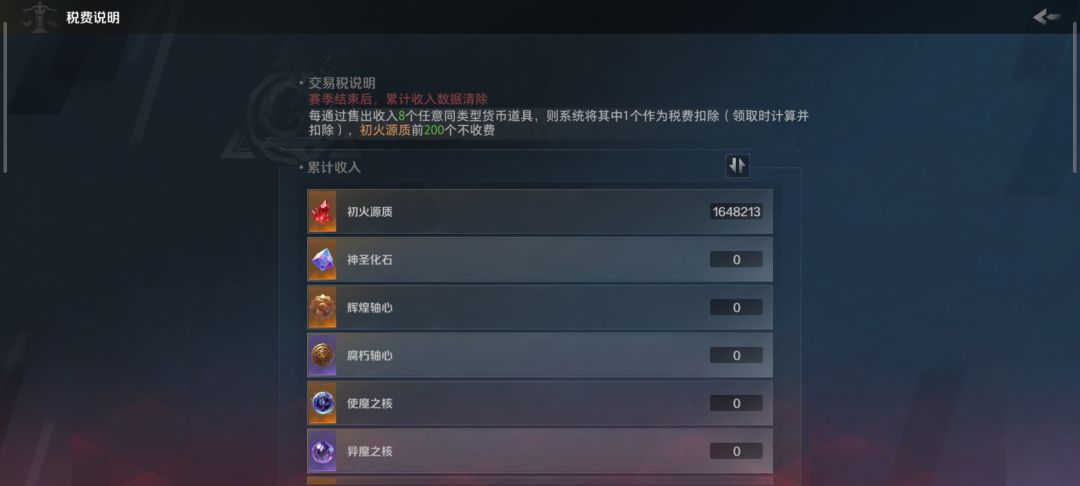 百万撤离了,还有十多万火的东西挂着卖 1