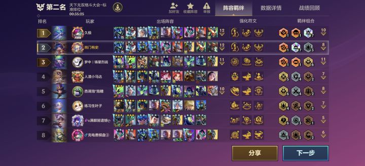 有没有大佬分析下为啥同样的彩机甲我打不过截图