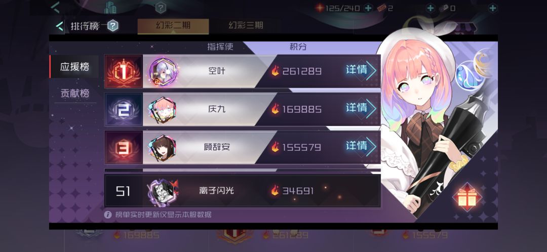 大佬们不要挤啊 1
