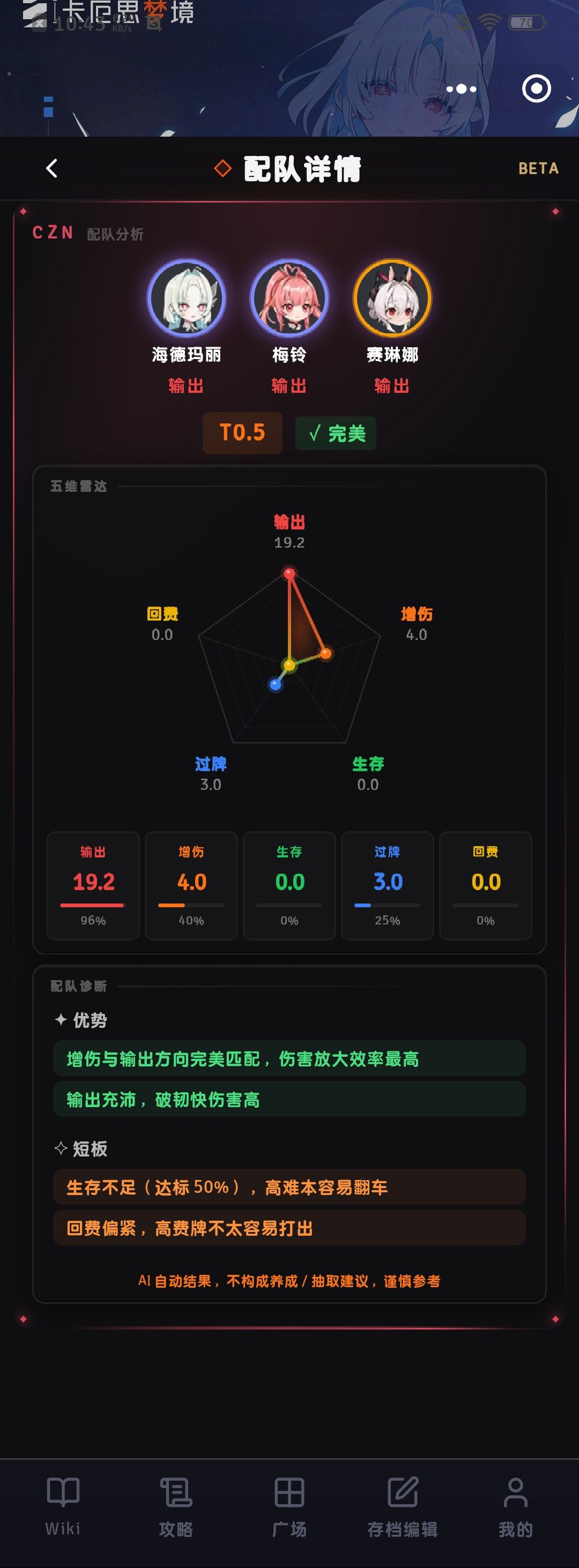 赛琳娜2.0 2