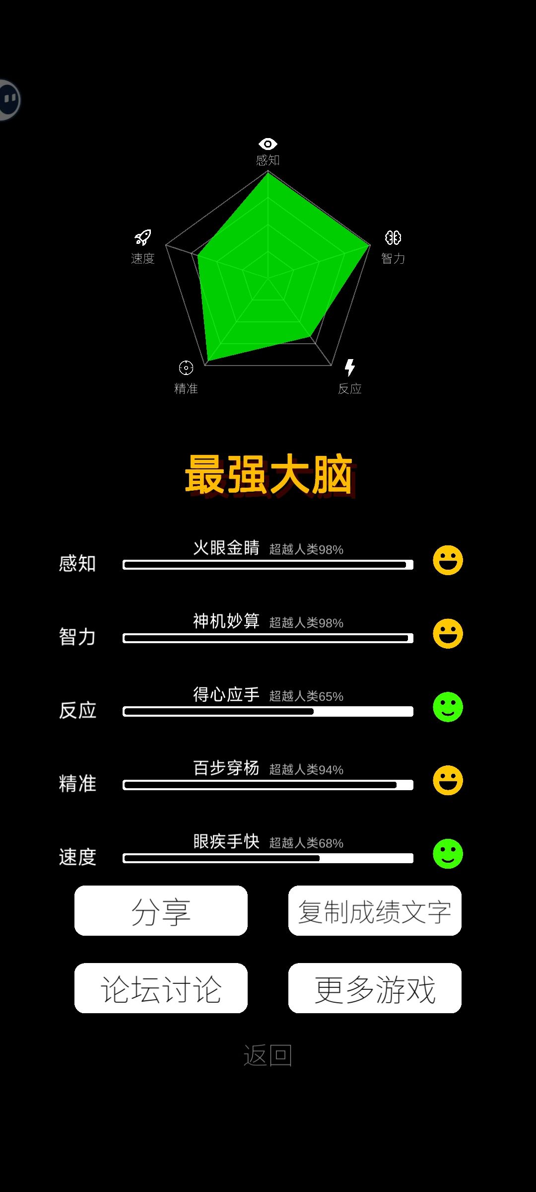 感觉不太准 1