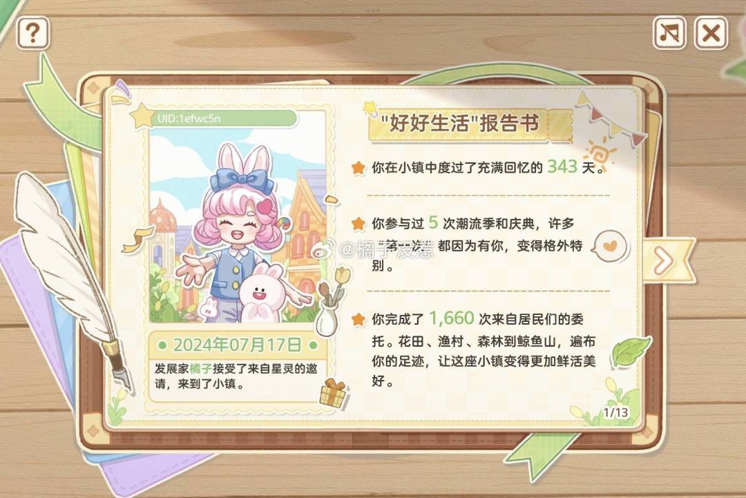 周年庆典,生气快乐! 1