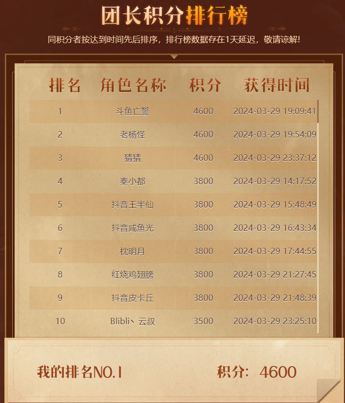 【誓魂】塔瑞斯第一好团长+精英全服四首杀 1