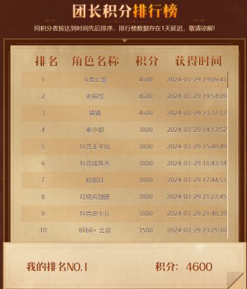 【誓魂】塔瑞斯第一好团长+精英全服四首杀