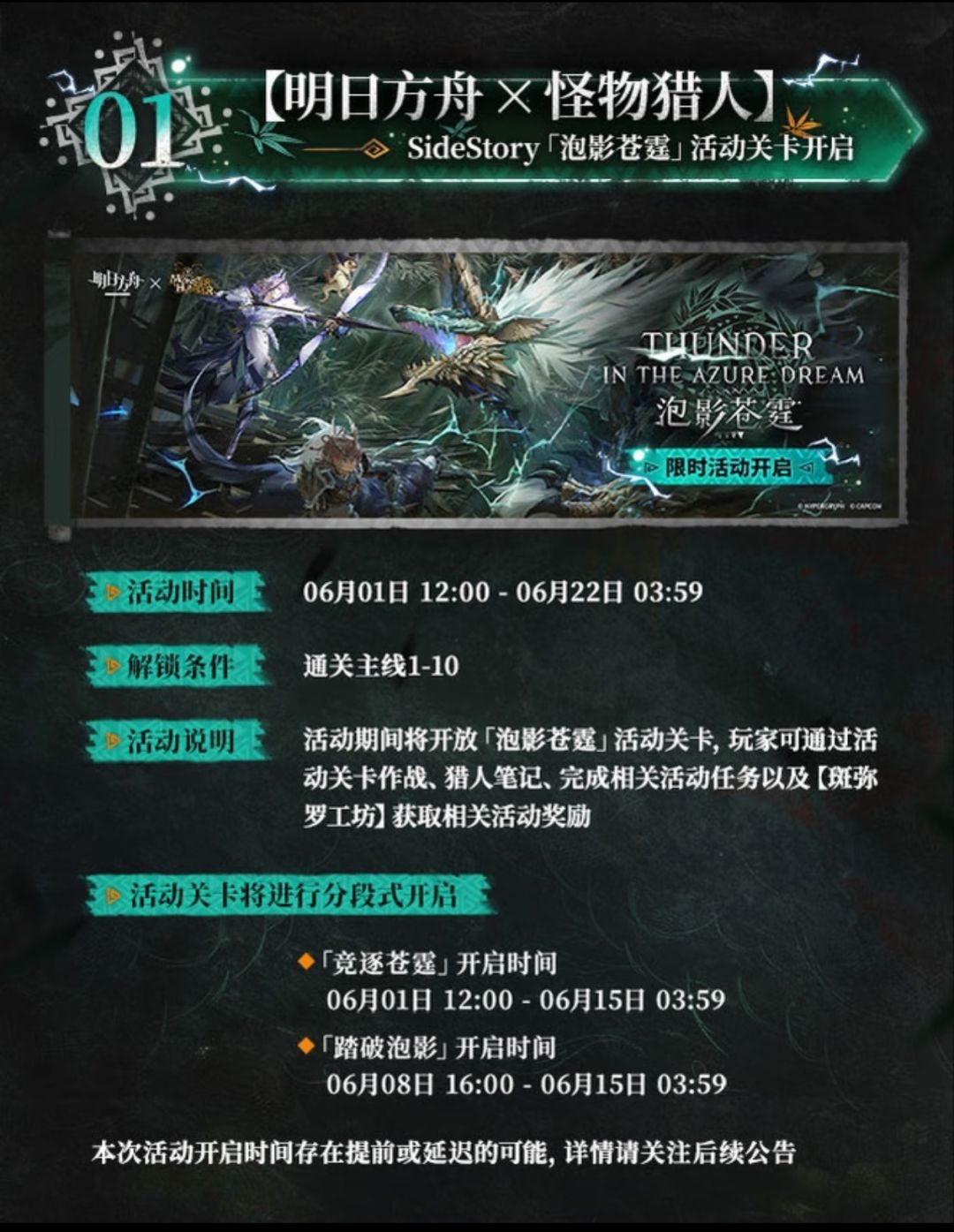 明日方舟×怪猎|泡影苍霆联动活动全汇总 2