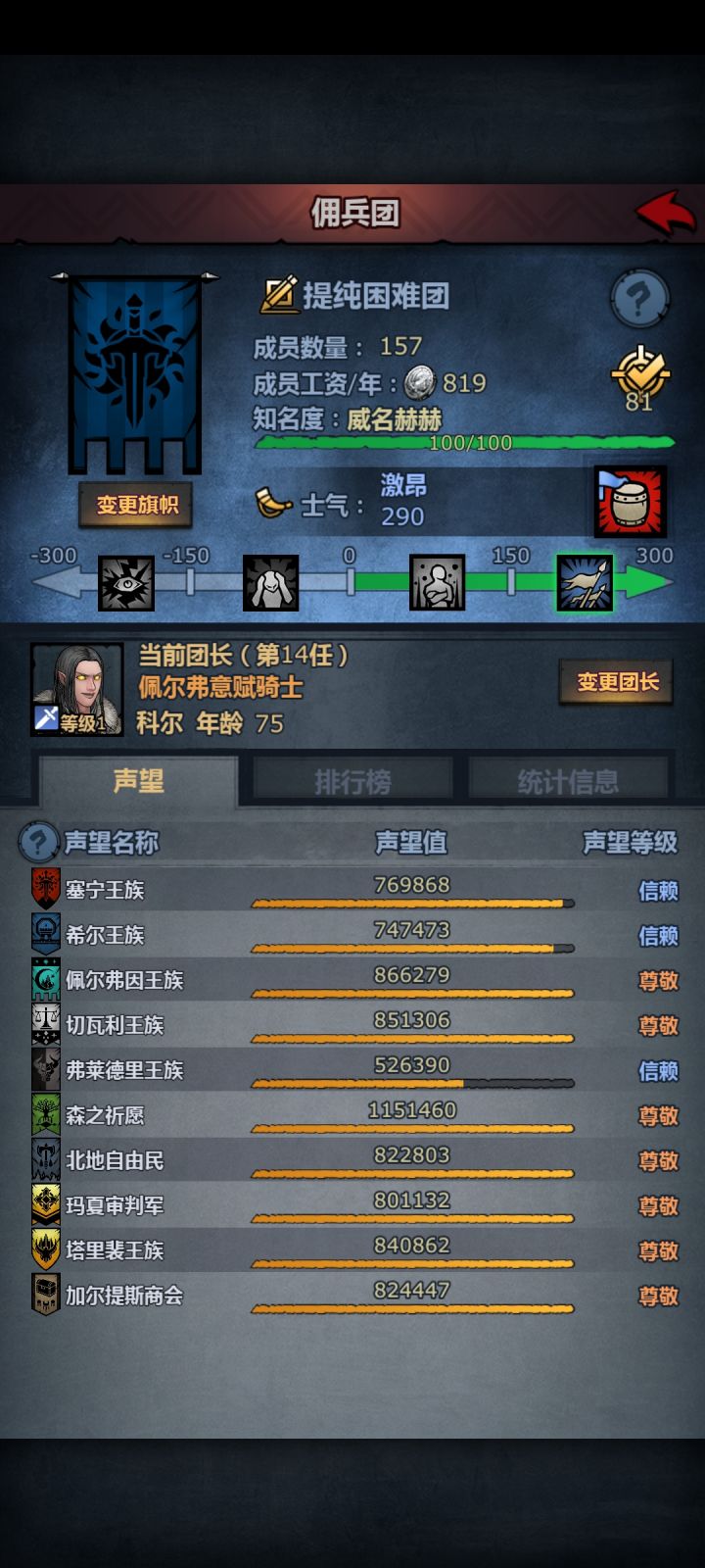 今日目标未达成,明天全尊截图