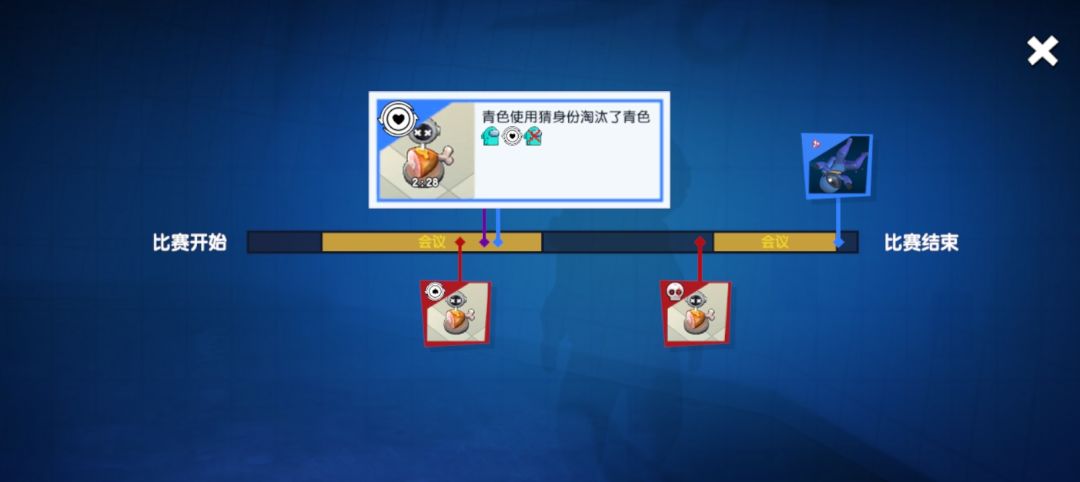 知道这把是什么局吗? 3