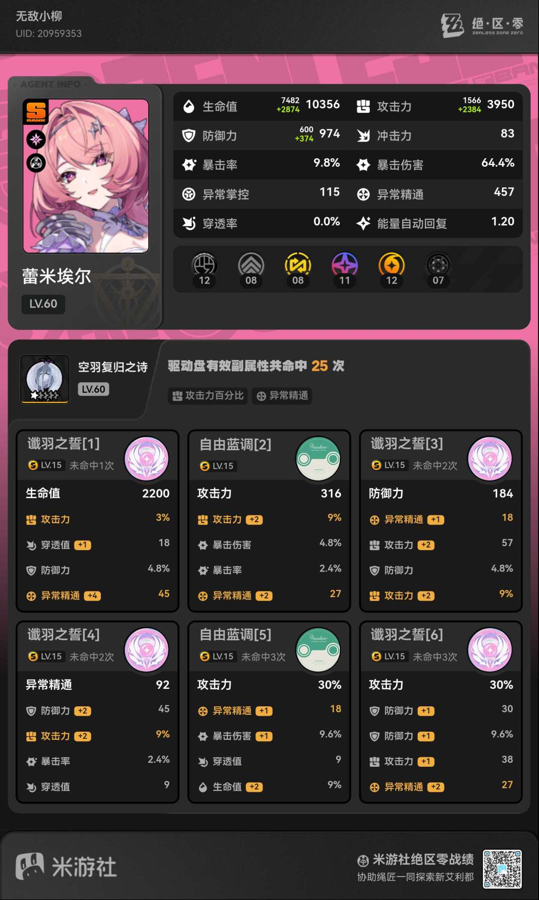 大差不差了 1