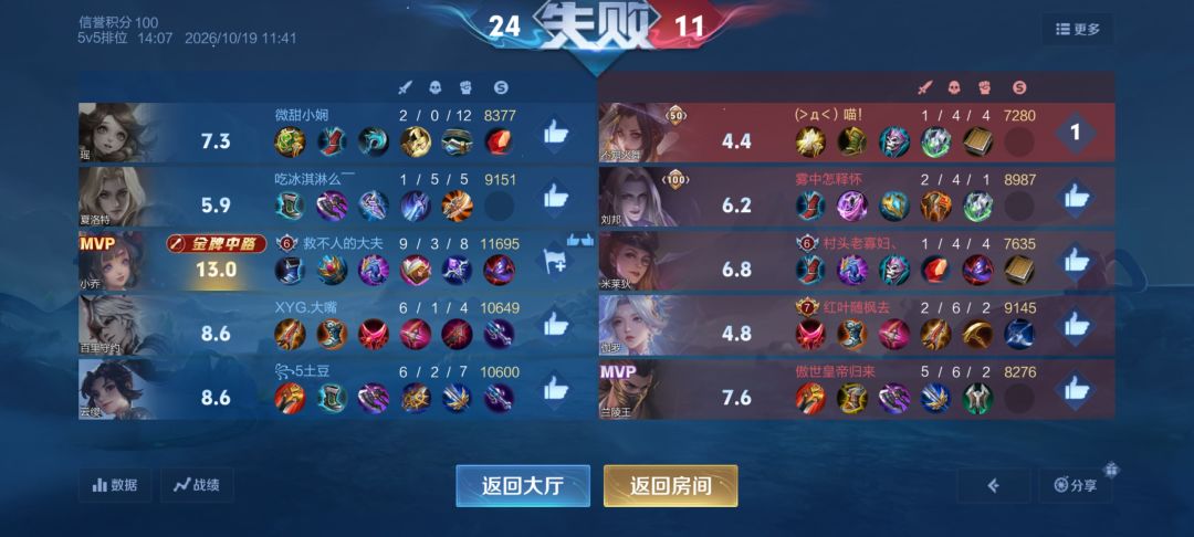 寄,没有最菜只有更菜 4