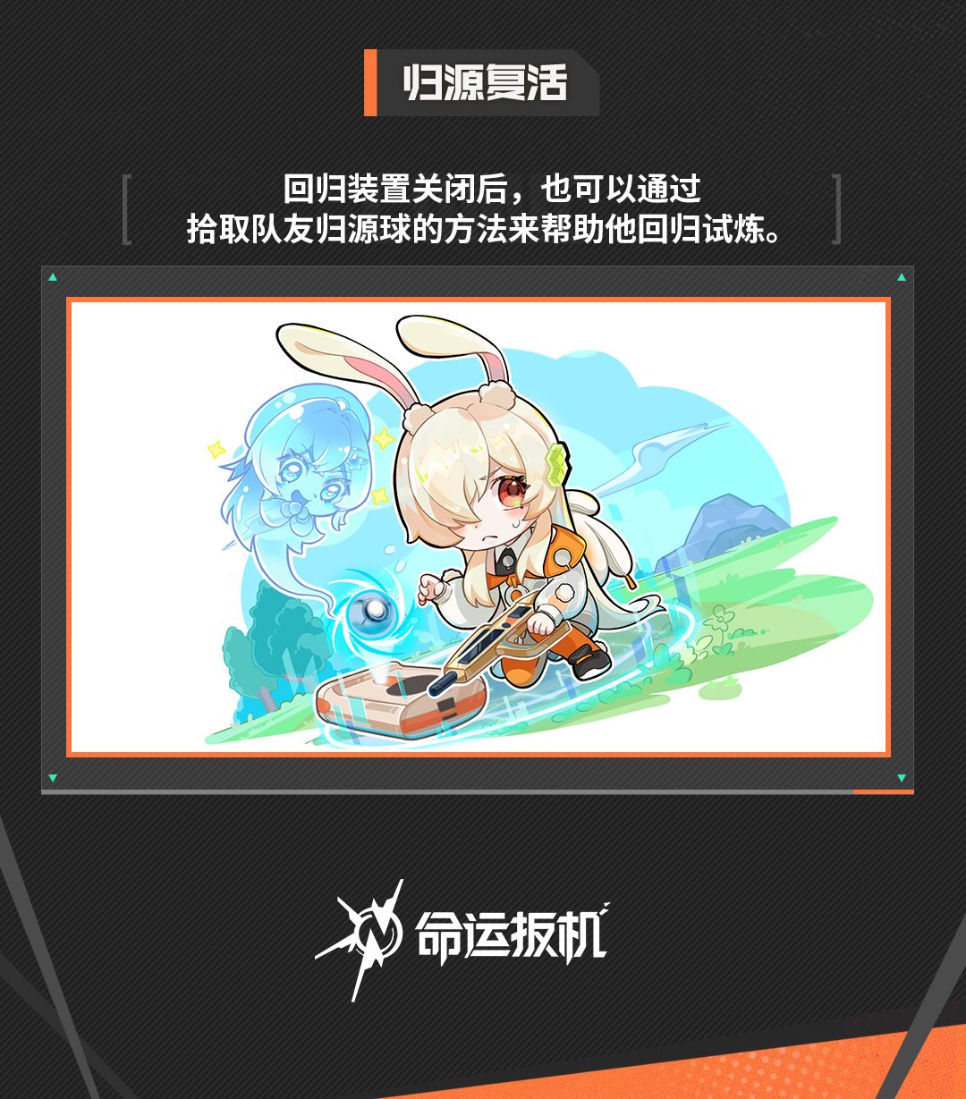 先觉者新人成长手册丨回归战场 3
