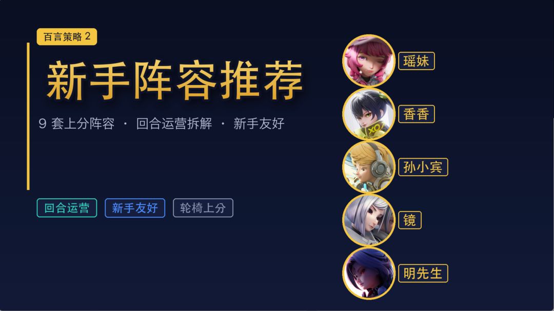 王者万象棋第二周新手上分推荐 1