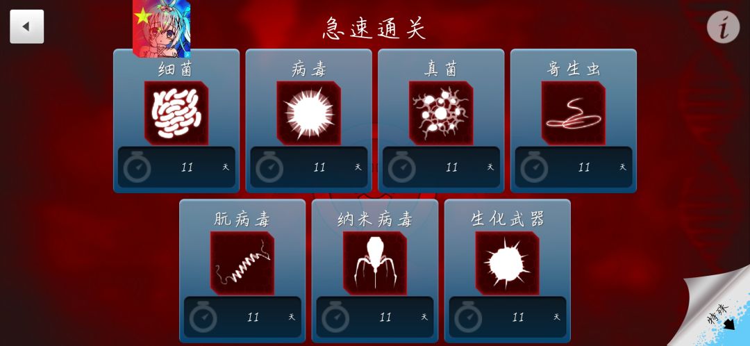 [瘟疫] 最快的速通记录 2